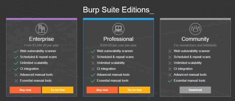 download burp suite free edition